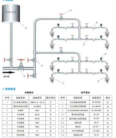 融匯城玫瑰公館二期工程 引入江蘇強(qiáng)盾自動(dòng)跟蹤定位射流滅火裝置，為消防安全筑起智能防線(xiàn)