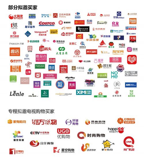 上海自有品牌展會(huì)參展商名錄 2022上海自有品牌展會(huì)