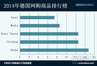 【什么值得賣】攻德國(guó)市場(chǎng)要從老人下手?-