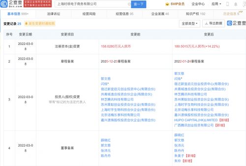 騰訊增資時垠電商公司 后者專注于美妝個護(hù)等產(chǎn)品開發(fā)